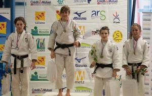 Championnat de France Jujitsu