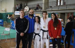 Championnat interdépartemental juniors