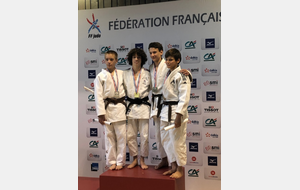 Championnat de France 2ème division