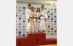 Championnat de France espoirs